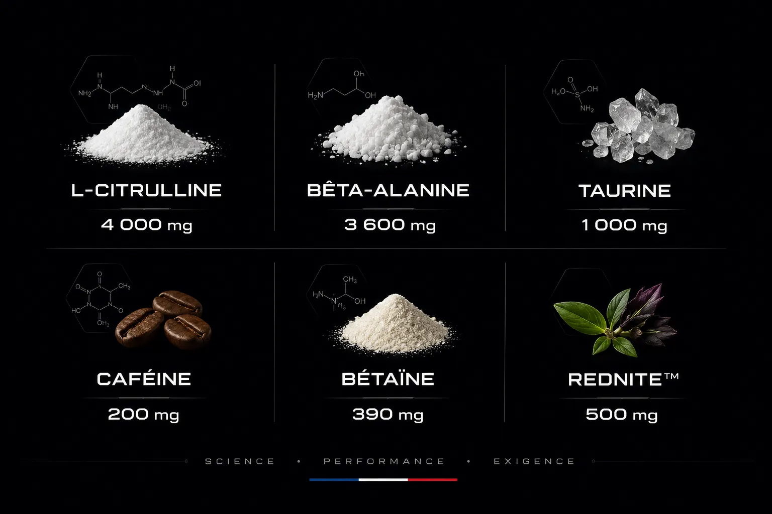 Ingrédients Power Up V2 : L-citrulline, bêta-alanine, caféine, RedNite™, Zynamite®, dosages transparents